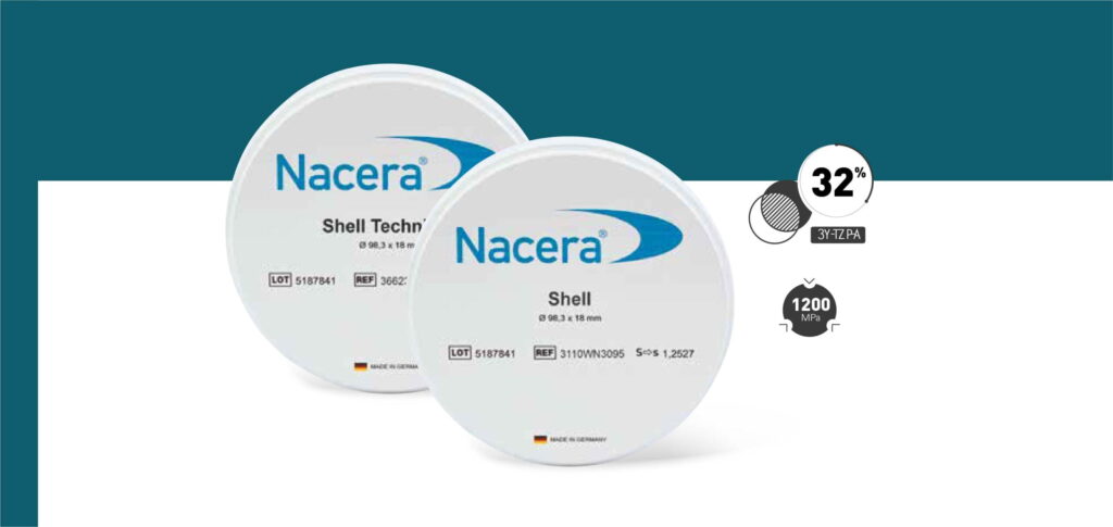 Dòng răng toàn sứ của Đức